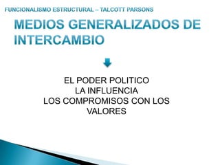 Funcionalismo Estructural – TALCOTT PARSONSEtapas evolutivas generalesPrimitiva		intermedia		modernaDesarrollo del lenguaje escritoCódigos institucionalizados de orden normativo.