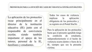 PROTOCOLOS PARA LAATENCIÓN DE CASOS DE VIOLENCIA CONTRA ESTUDIANTES
La aplicación de los protocolos
recae principalmente en el
director de la institución
educativa (IE) junto con el
responsable de convivencia
escolar, siendo también
importante el apoyo de los
tutores, personal de la IE,
familiares y estudiantes.
Todos los casos de violencia
implican la aplicación
obligatoria de los protocolos y
su registro en el Portal SíseVe.
Para la aplicación de los protocolos
basta que el presunto agredido tenga
la condición de estudiante,
independientemente si el hecho de
violencia ocurra dentro o fuera de la
IE, siempre que sea la presunta
víctima.
 