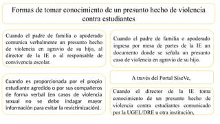 Formas de tomar conocimiento de un presunto hecho de violencia
contra estudiantes
Cuando el padre de familia o apoderado
comunica verbalmente un presunto hecho
de violencia en agravio de su hijo, al
director de la IE o al responsable de
convivencia escolar.
Cuando el padre de familia o apoderado
ingresa por mesa de partes de la IE un
documento donde se señala un presunto
caso de violencia en agravio de su hijo.
Cuando es proporcionada por el propio
estudiante agredido o por sus compañeros
de forma verbal (en casos de violencia
sexual no se debe indagar mayor
información para evitar la revictimización).
A través del Portal SíseVe,
Cuando el director de la IE toma
conocimiento de un presunto hecho de
violencia contra estudiantes comunicado
por la UGEL/DRE u otra institución,
 