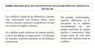SOBRE HECHOS QUE NO CONSTITUYEN NECESARIAMENTE VIOLENCIA
ESCOLAR
Los conflictos surgen de las diferencias y pueden
estar relacionados con diversos temas, como
valores, recursos, creencias o expectativas, los que
en sí mismo no implica violencia.
Un conflicto puede resolverse de manera pacífica
a través del diálogo, la negociación y la búsqueda
de acuerdos, asimismo haciendo uso de prácticas
restaurativas.
Por ejemplo, malentendidos,
rumores, diferencias en la
percepción de la realidad,
incomodidades, etc., que
pueden resolverse de manera
pacífica y constructiva. Bajo
ningún punto de vista debe
tratarse una violencia como un
conflicto.
 