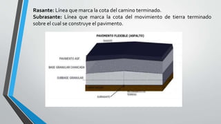 Linea Rasante Diseño de mezclas asfálticas | PPTX