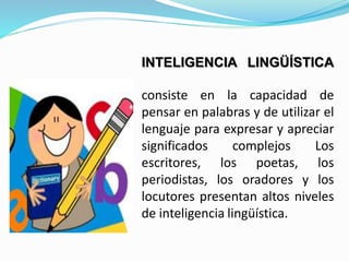 INTELIGENCIA LINGÜÍSTICA 
consiste en la capacidad de 
pensar en palabras y de utilizar el 
lenguaje para expresar y apreciar 
significados complejos Los 
escritores, los poetas, los 
periodistas, los oradores y los 
locutores presentan altos niveles 
de inteligencia lingüística. 
 