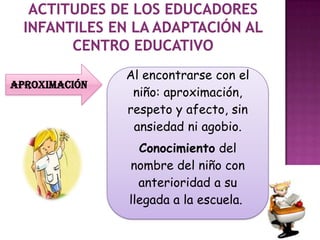 Al encontrarse con el
APROXIMACIÓN
                niño: aproximación,
               respeto y afecto, sin
                ansiedad ni agobio.
                 Conocimiento del
               nombre del niño con
                 anterioridad a su
               llegada a la escuela.
 