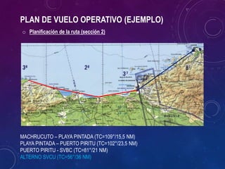 PLAN DE VUELO OPERATIVO (EJEMPLO)
o Planificación de la ruta (sección 2)
MACHRUCUTO – PLAYA PINTADA (TC=109°/15,5 NM)
PLAY...