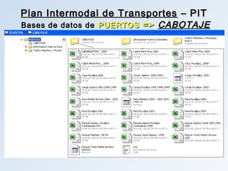 Plan Intermodal de Transportes – PIT
Bases de datos de PUERTOS => CABOTAJE
 