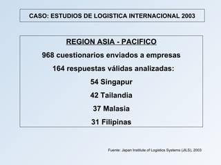 CASO: ESTUDIOS DE LOGISTICA INTERNACIONAL 2003



          REGION ASIA - PACIFICO
   968 cuestionarios enviados a empresas
      164 respuestas válidas analizadas:
                54 Singapur
                42 Tailandia
                 37 Malasia
                 31 Filipinas


                      Fuente: Japan Institute of Logistics Systems (JILS), 2003
 