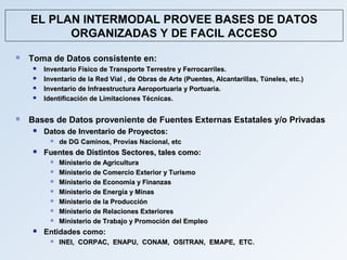 EL PLAN INTERMODAL PROVEE BASES DE DATOS
          ORGANIZADAS Y DE FACIL ACCESO
   Toma de Datos consistente en:
        Inventario Físico de Transporte Terrestre y Ferrocarriles.
        Inventario de la Red Vial , de Obras de Arte (Puentes, Alcantarillas, Túneles, etc.)
        Inventario de Infraestructura Aeroportuaria y Portuaria.
        Identificación de Limitaciones Técnicas.

   Bases de Datos proveniente de Fuentes Externas Estatales y/o Privadas
        Datos de Inventario de Proyectos:
              de DG Caminos, Provías Nacional, etc
        Fuentes de Distintos Sectores, tales como:
              Ministerio de Agricultura
              Ministerio de Comercio Exterior y Turismo
              Ministerio de Economía y Finanzas
              Ministerio de Energía y Minas
              Ministerio de la Producción
              Ministerio de Relaciones Exteriores
              Ministerio de Trabajo y Promoción del Empleo
        Entidades como:
              INEI, CORPAC, ENAPU, CONAM, OSITRAN, EMAPE, ETC.
 