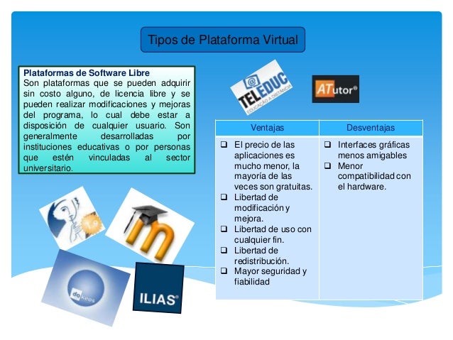 Exposicion Plataforma Virtual Fatla