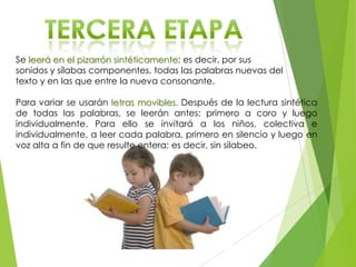 Se leerá en el pizarrón sintéticamente; es decir, por sus
sonidos y sílabas componentes, todas las palabras nuevas del
texto y en las que entre la nueva consonante.
Para variar se usarán letras movibles. Después de la lectura sintética
de todas las palabras, se leerán antes: primero a coro y luego
individualmente. Para ello se invitará a los niños, colectiva e
individualmente, a leer cada palabra, primero en silencio y luego en
voz alta a fin de que resulte entera; es decir, sin silabeo.
 