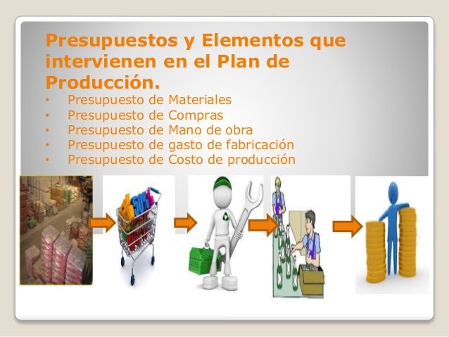 Presupuesto de producción