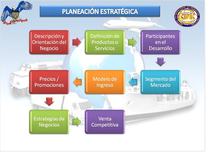 Exposicion proceso de comercializacion