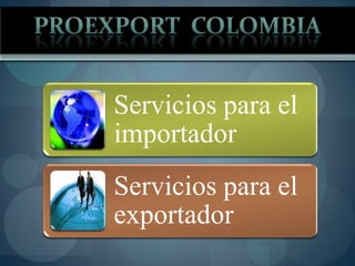 PROEXPORT  Colombia