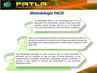 Metodología PACIE
                      La metodología PACIE es una metodología para el uso y
                      aplica...