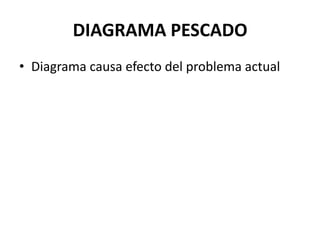 DIAGRAMA PESCADO
• Diagrama causa efecto del problema actual
