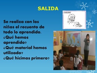 Se realiza con los
niños el recuento de
todo lo aprendido.
¿Qué hemos
aprendido?
¿Qué material hemos
utilizado?
¿Qué hicimos primero?
SALIDA
 