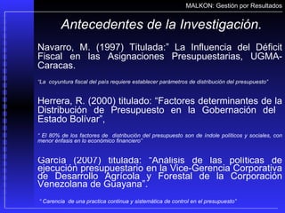 Antecedentes de la Investigación. MALKON: Gestión por Resultados Navarro, M. (1997) Titulada:” La Influencia del Déficit Fiscal en las Asignaciones Presupuestarias, UGMA-Caracas. “ La  coyuntura fiscal del país requiere establecer parámetros de distribución del presupuesto” García (2007) titulada: “Análisis de las políticas de ejecución presupuestario en la Vice-Gerencia Corporativa de Desarrollo Agrícola y Forestal de la Corporación Venezolana de Guayana” . “  Carencia  de una practica continua y sistemática de control en el presupuesto”   Herrera, R. (2000) titulado: “Factores determinantes de la Distribución de Presupuesto en la Gobernación del  Estado Bolívar”,   “  El 80% de los factores de  distribución del presupuesto son de índole políticos y sociales, con menor énfasis en lo económico financiero” 