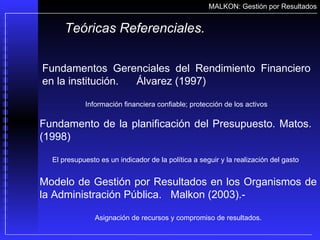 Teóricas Referenciales. MALKON: Gestión por Resultados Fundamentos Gerenciales del Rendimiento Financiero en la institución.  Álvarez (1997) Información financiera confiable; protección de los activos Fundamento de la planificación del Presupuesto. Matos. (1998)   El presupuesto es un indicador de la política a seguir y la realización del gasto Modelo de Gestión por Resultados en los Organismos de la Administración Pública.  Malkon (2003).-  Asignación de recursos y compromiso de resultados. 