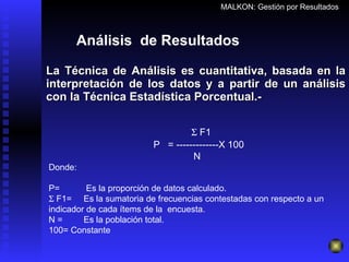Análisis  de Resultados   La Técnica de Análisis es cuantitativa, basada en la interpretación de los datos y a partir de un análisis con la Técnica Estadística Porcentual.- MALKON: Gestión por Resultados      F1 P  = -------------X 100   N Donde: P=  Es la proporción de datos calculado.    F1= Es la sumatoria de frecuencias contestadas con respecto a un indicador de cada ítems de la  encuesta. N = Es la población total. 100= Constante 