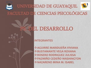 UNIVERSIDAD DE GUAYAQUIL
FACULTAD DE CIENCIAS PSICOLÓGICAS
PS. DEL DESARROLLO
INTEGRANTES
AGUIRRE MARIDUEÑA VIVIANA
BUSTAMANTE VEGA ROXANA
ROSERO RODRIGUEZ JULISSA
PAZMIÑO CEDEÑO WASHINGTON
NAZARENO MINA M. ISABEL
 