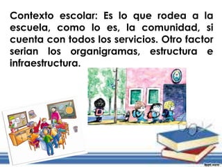 Contexto escolar: Es lo que rodea a la
escuela, como lo es, la comunidad, si
cuenta con todos los servicios. Otro factor
serian los organigramas, estructura e
infraestructura.
 