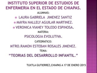 INSTITUTO SUPERIOR DE ESTUDIOS DE
ENFERMERIA EN EL ESTADO DE CHIAPAS.
ALUMNAS:
 LAURA GABRIELA JIMENEZ SANTIZ
 MAYRA NALLELY AGUILAR MARTINEZ.
 VERONICA VIANEY TOLEDO ESPINOSA.
MATERIA:
PSICOLOGIA EVOLUTIVA.
CATEDRATICO:
MTRO.RAMON ESTEBAN ROSALES JIMENEZ.
TEMA:
“TEORIAS DEL DESARROLLO INFANTIL.”
TUXTLA GUTIERREZ,CHIAPAS A 17 DE ENERO 2015
 