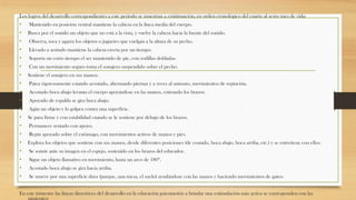 Los logros del desarrollo correspondientes a este período se muestran a continuación, en orden cronológico del cuarto al sexto mes de vida:

•
•
•
•
•
•
•
•
•
•
•
•
•
•
•
•
•
•
•

Mantenido en posición ventral mantiene la cabeza en la línea media del cuerpo.
Busca por el sonido un objeto que no está a la vista, y vuelve la cabeza hacia la fuente del sonido.
Observa, toca y agarra los objetos o juguetes que cuelgan a la altura de su pecho.
Llevado a sentado mantiene la cabeza erecta por un tiempo.
Soporta un corto tiempo el ser mantenido de pie, con rodillas dobladas.
Con un movimiento seguro toma el sonajero suspendido sobre el pecho.
Sostiene el sonajero en sus manos.
Patea vigorosamente estando acostado, alternando piernas y a veces al unísono, movimientos de reptación.
Acostado boca abajo levanta el cuerpo apoyándose en las manos, estirando los brazos.
Apoyado de espalda se gira boca abajo.
Agita un objeto y lo golpea contra una superficie.
Se para firme y con estabilidad cuando se le sostiene por debajo de los brazos.
Permanece sentado con apoyo.
Repta apoyado sobre el estómago, con movimientos activos de manos y pies.
Explora los objetos que sostiene con sus manos, desde diferentes posiciones (de costado, boca abajo, boca arriba, etc.) y se entretiene con ellos.

Se sonríe ante su imagen en el espejo, sostenido en los brazos del educador.
Sigue un objeto llamativo en movimiento, hasta un arco de 180º.
Acostado boca abajo se gira hacia arriba.
Se mueve por una superficie dura (parque, una mesa, el suelo) ayudándose con las manos y haciendo movimientos de gateo.

En este trimestre las líneas directrices del desarrollo en la educación psicomotriz a brindar una estimulación más activa se corresponden con las
siguientes:

 