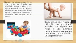 Durante los primeros años de su
vida, en los que descubre sus
habilidades físicas y adquiere un
control corporal que le permite
relacionarse con el mundo de los
objetos y las personas, hasta llegar a
interiorizar una imagen de sí
mismo.

Toda acción que realiza el
niño, bien sea una simple
actividad con objetos, un
juego o una actividad
motora, implica siempre un
movimiento, una traslación,
un desplazamiento.

 