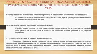 PROCEDIMIENTOS METODOLÓGICOS Y ORGANIZATIVOS GENERALES
PARA LAS ACTIVIDADES PSICOMOTRICES EN EL SEGUNDO AÑO DE
VIDA.
9.- Para que se de una asimilación del contenido cognoscitivo de las actividades psicomotrices, ¿Que se necesita?
Es imprescindible que el niño realice acciones prácticas con los objetos, que tenga variadas experiencias
en el desarrollo de la actividad con ellos.

10.- ¿Qué tipos de ejercicios o actividades psicomotrices existen?
Ejercicios reflejos, pasivos y activos, tales como los desplazamientos, las acciones para el desarrollo
físico general, las acciones para la formación de habilidades motrices generales y los juegos de
movimiento.

11.- ¿Qué es lo que se insiste en todas las actividades motrices?
Flexibilidad y la postura, que se trabajan de manera conjunta, lo cual se logra combinando movimientos
compensatorios alternadamente dentro de una misma actividad, por ejemplo: caminar en punta y luego en talón, hacer
flexión del tronco al frente y arqueo, y luego flexión del tronco a un lado y al otro, o movimientos de brazos al frentearriba con movimientos laterales hacia atrás.

 