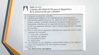 Diagnostico
 