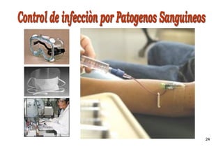 24
Uso de EPP (barreras primarias)
 