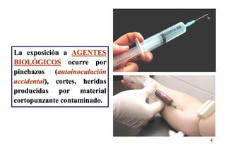4
La exposición a AGENTES
BIOLÓGICOS ocurre por
pinchazos (autoinoculación
accidental), cortes, heridas
producidas por material
cortopunzante contaminado.
 