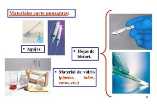 6
Materiales corto punzantes:
 Agujas.  Hojas de
bisturí.
 Material de vidrio
(pipetas, tubos,
vasos, etc.)
 