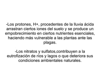 -Los protones, H+, procedentes de la lluvia ácida arrastran ciertos iones del suelo y se produce un empobrecimiento en ciertos nutrientes esenciales, haciendo más vulnerable a las plantas ante las plagas. -Los nitratos y sulfatos,contribuyen a la eutrofización de ríos y lagos o que deteriora sus condiciones ambientales naturales. 