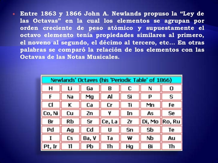 Exposicion quimica