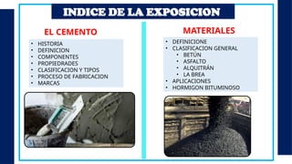 Materiales Bituminosos puzolanas y el cemento | PPTX