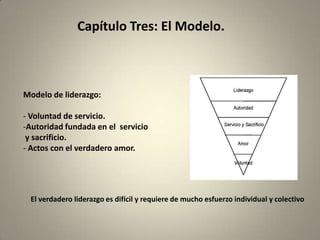 Capítulo Tres: El Modelo.



Modelo de liderazgo:

- Voluntad de servicio.
-Autoridad fundada en el servicio
 y sacrificio.
- Actos con el verdadero amor.




 El verdadero liderazgo es difícil y requiere de mucho esfuerzo individual y colectivo
 