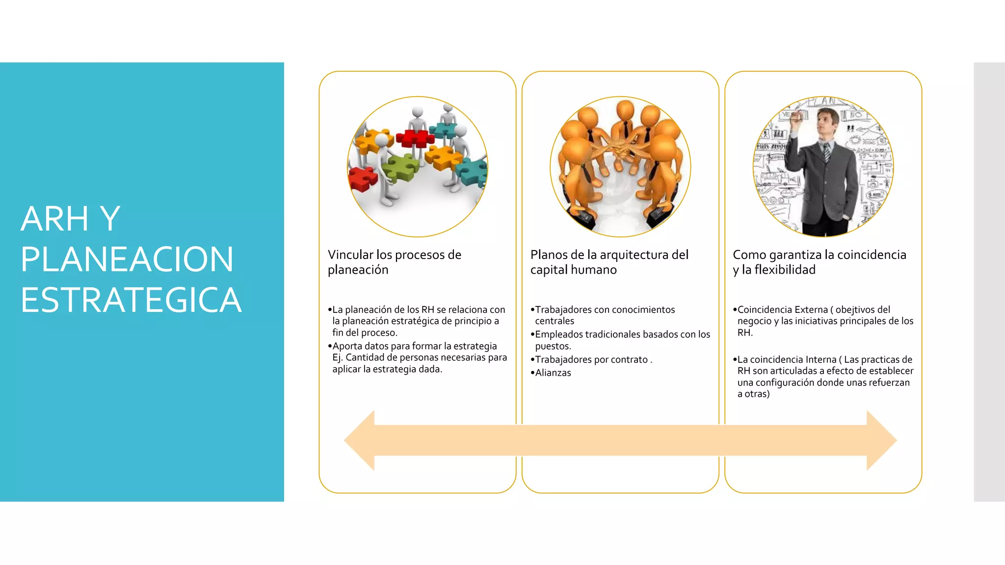 PLANEACION Y RECLUTAMIENTO DE RECURSOS HUMANOS | PDF