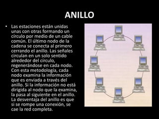 ANILLO
• Las estaciones están unidas
unas con otras formando un
círculo por medio de un cable
común. El último nodo de la
cadena se conecta al primero
cerrando el anillo. Las señales
circulan en un solo sentido
alrededor del círculo,
regenerándose en cada nodo.
Con esta metodología, cada
nodo examina la información
que es enviada a través del
anillo. Si la información no está
dirigida al nodo que la examina,
la pasa al siguiente en el anillo.
La desventaja del anillo es que
si se rompe una conexión, se
cae la red completa.
 