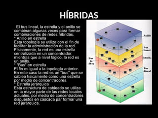 HÍBRIDAS
El bus lineal, la estrella y el anillo se
combinan algunas veces para formar
combinaciones de redes híbridas.
* Anillo en estrella
Esta topología se utiliza con el fin de
facilitar la administración de la red.
Físicamente, la red es una estrella
centralizada en un concentrador,
mientras que a nivel lógico, la red es
un anillo.
* "Bus" en estrella
El fin es igual a la topología anterior.
En este caso la red es un "bus" que se
cablea físicamente como una estrella
por medio de concentradores.
* Estrella jerárquica
Esta estructura de cableado se utiliza
en la mayor parte de las redes locales
actuales, por medio de concentradores
dispuestos en cascada par formar una
red jerárquica.
 