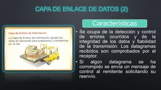 CAPA DE ENLACE DE DATOS (2) 
Características 
• Se ocupa de la detección y control 
de errores ocurridos y de la 
integridad de los datos y fiabilidad 
de la transmisión. Los datagramas 
recibidos son comprobados por el 
receptor. 
• Si algún datagrama se ha 
corrompido se envía un mensaje de 
control al remitente solicitando su 
reenvío. 
 