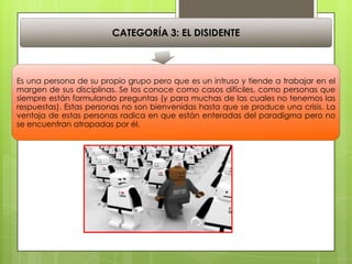 CATEGORÍA 3: EL DISIDENTE
Es una persona de su propio grupo pero que es un intruso y tiende a trabajar en el
margen de sus disciplinas. Se los conoce como casos difíciles, como personas que
siempre están formulando preguntas (y para muchas de las cuales no tenemos las
respuestas). Estas personas no son bienvenidas hasta que se produce una crisis. La
ventaja de estas personas radica en que están enteradas del paradigma pero no
se encuentran atrapadas por él.
 