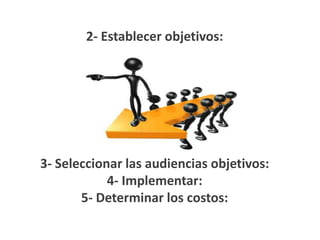 Reputación de la compañía, entre competidores,
vendedores, clientes y accionistas.

Logros de la compañía

Clientes importantes

Áreas de posibles crisis
 