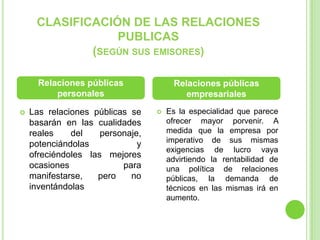 CLASIFICACIÓN DE LAS RELACIONES
PUBLICAS
(SEGÚN SUS EMISORES)
 Las relaciones públicas se
basarán en las cualidades
reales del personaje,
potenciándolas y
ofreciéndoles las mejores
ocasiones para
manifestarse, pero no
inventándolas
 Es la especialidad que parece
ofrecer mayor porvenir. A
medida que la empresa por
imperativo de sus mismas
exigencias de lucro vaya
advirtiendo la rentabilidad de
una política de relaciones
públicas, la demanda de
técnicos en las mismas irá en
aumento.
Relaciones públicas
personales
Relaciones públicas
empresariales
 