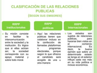 CLASIFICACIÓN DE LAS RELACIONES
PUBLICAS
(SEGÚN SUS EMISORES)
 Su misión consiste
en facilitar la
intercomunicación
entre la sociedad y la
institución. Es lógico
que si ellas actúan
así, la sociedad
corresponda con su
apoyo material y
sobre todo moral.
 Aquí las relaciones
públicas tienen que
colaborar incluso en
la confección de
llamadas plataformas
o programas
electorales, porque
según lo que ofrezca
el candidato será
acogido de una u
otra manera
RRPP
institucionales
RRPP
políticas
RRPP
internacionales
 Los estados son
sujetos de relaciones
públicas, para
hacerse bien vistos en
el comercio
internacional. Es
decir, la buena
opinión que sobre un
determinado estado
se tenga en el exterior
influye cada vez más
en su vida política e
incluso económica.
 