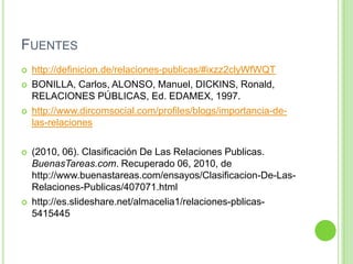 FUENTES
 http://definicion.de/relaciones-publicas/#ixzz2clyWfWQT
 BONILLA, Carlos, ALONSO, Manuel, DICKINS, Ronald,
RELACIONES PÚBLICAS, Ed. EDAMEX, 1997.
 http://www.dircomsocial.com/profiles/blogs/importancia-de-
las-relaciones
 (2010, 06). Clasificación De Las Relaciones Publicas.
BuenasTareas.com. Recuperado 06, 2010, de
http://www.buenastareas.com/ensayos/Clasificacion-De-Las-
Relaciones-Publicas/407071.html
 http://es.slideshare.net/almacelia1/relaciones-pblicas-
5415445
 