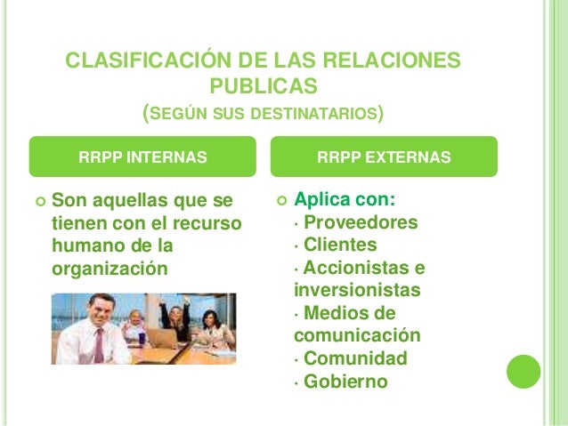 Exposicion Relaciones Publicas