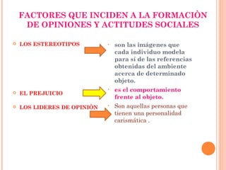FACTORES QUE INCIDEN A LA FORMACIÒN
     DE OPINIONES Y ACTITUDES SOCIALES

   LOS ESTEREOTIPOS         •   son las imágenes que
                                 cada individuo modela
                                 para sí de las referencias
                                 obtenidas del ambiente
                                 acerca de determinado
                                 objeto. 
                             •   es el comportamiento
   EL PREJUICIO
                                 frente al objeto.
   LOS LIDERES DE OPINIÒN   •   Son aquellas personas que
                                 tienen una personalidad
                                 carismática .
 