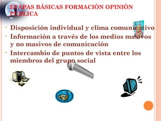 ETAPAS BÁSICAS FORMACIÒN OPINIÒN
    PÚBLICA

•   Disposición individual y clima comunicativo
•   Información a través de los medios masivos
    y no masivos de comunicación
•   Intercambio de puntos de vista entre los
    miembros del grupo social
 