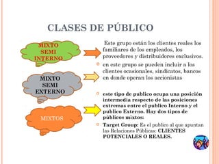 CLASES DE PÚBLICO
 MIXTO         Este grupo están los clientes reales los
  SEMI        familiares de los empleados, los
INTERNO       proveedores y distribuidores exclusivos.
             en este grupo se pueden incluir a los
              clientes ocasionales, sindicatos, bancos
 MIXTO        en donde operan los accionistas
  SEMI
EXTERNO      este tipo de publico ocupa una posición
              intermedia respecto de las posiciones
              extremas entre el publico Interno y el
              publico Externo. Hay dos tipos de
 MIXTOS       públicos mixtos:
             Target Group: Es el publico al que apuntan
              las Relaciones Públicas: CLIENTES
              POTENCIALES O REALES.
 