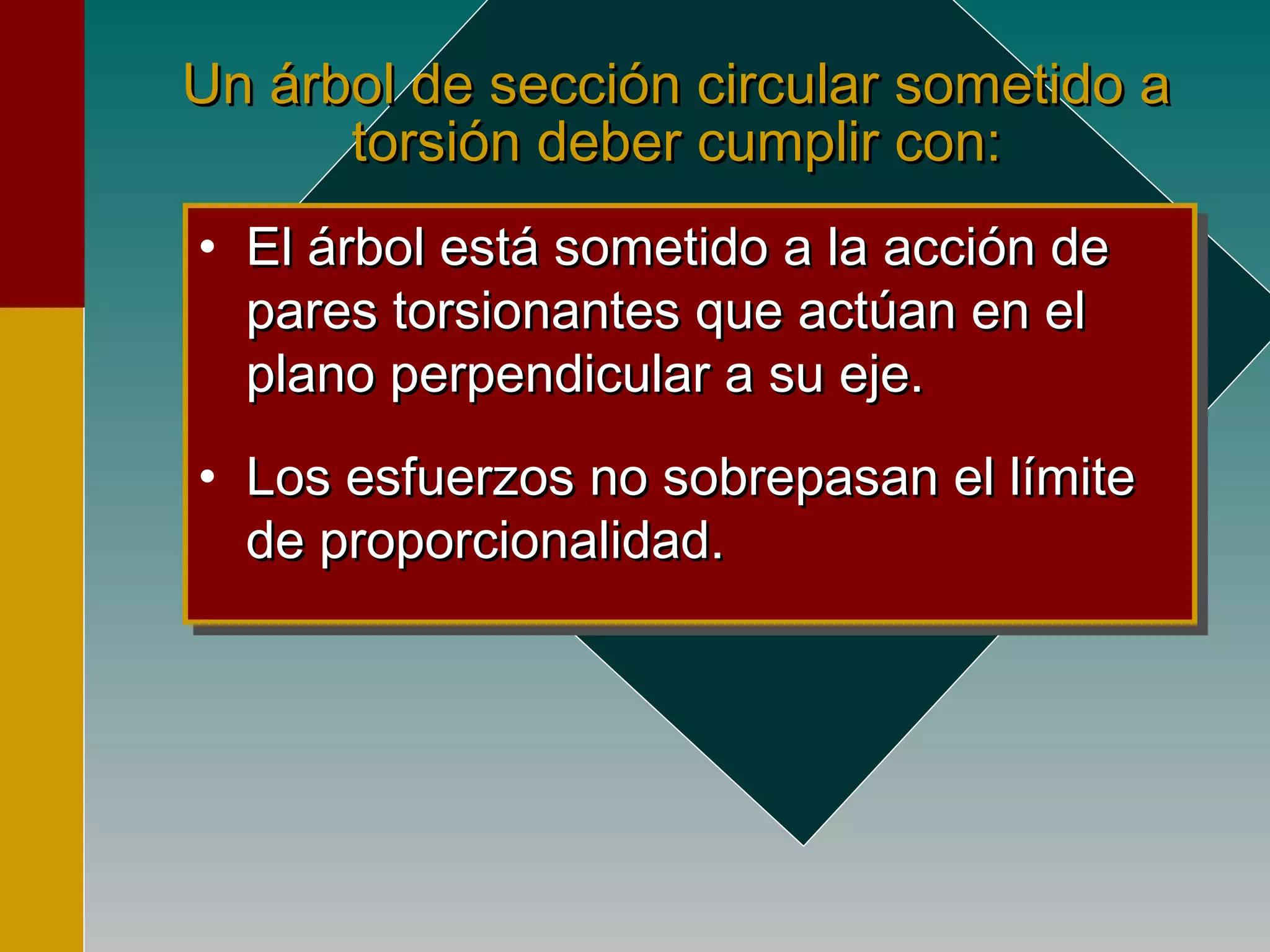 Un árbol de sección circular sometido aUn árbol de sección circular sometido a
torsión deber cumplir con:torsión deber cumplir con:
• El árbol está sometido a la acción deEl árbol está sometido a la acción de
pares torsionantes que actúan en elpares torsionantes que actúan en el
plano perpendicular a su eje.plano perpendicular a su eje.
• Los esfuerzos no sobrepasan el límiteLos esfuerzos no sobrepasan el límite
de proporcionalidad.de proporcionalidad.
• El árbol está sometido a la acción deEl árbol está sometido a la acción de
pares torsionantes que actúan en elpares torsionantes que actúan en el
plano perpendicular a su eje.plano perpendicular a su eje.
• Los esfuerzos no sobrepasan el límiteLos esfuerzos no sobrepasan el límite
de proporcionalidad.de proporcionalidad.
 